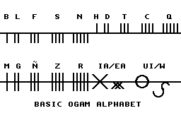 Basic Ogam Alphabet