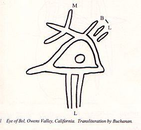 Buchanan's Eye of Bel